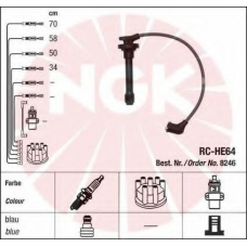 8246 NGK Комплект проводов зажигания