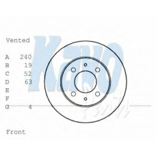 BR-4224 KAVO PARTS Тормозной диск