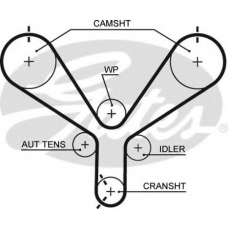 T190 GATES Ремень ГРМ