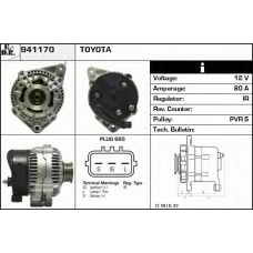941170 EDR Генератор