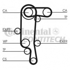 CT957WP2 CONTITECH Водяной насос + комплект зубчатого ремня