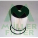 FN938 MULLER FILTER Топливный фильтр