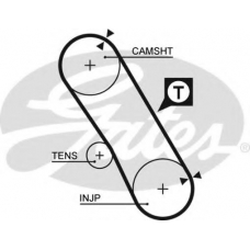 5061XS GATES Ремень ГРМ