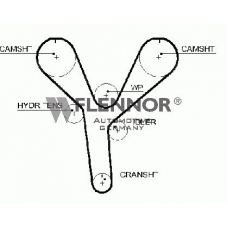1012 FLENNOR Ремень ГРМ