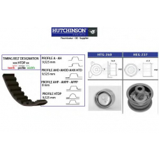 KH 294 HUTCHINSON Комплект ремня грм
