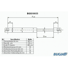 BGS10935 BUGIAD Газовая пружина, крышка багажник