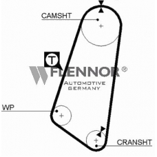 4929 FLENNOR Ремень ГРМ