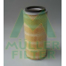 PA3315 MULLER FILTER Воздушный фильтр