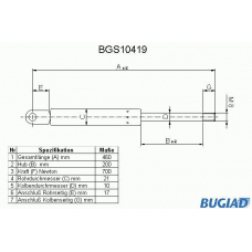 BGS10419 BUGIAD Газовая пружина, крышка багажник