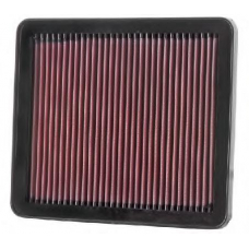 33-2802 K&N Filters Воздушный фильтр