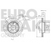 5815203640 EUROBRAKE Тормозной диск