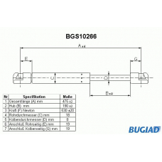 BGS10266 BUGIAD 