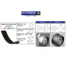 KH 168 HUTCHINSON Комплект ремня грм