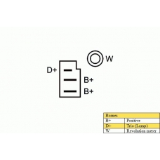 A010675 DA SILVA Генератор