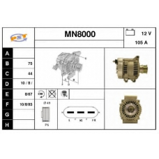 MN8000 SNRA Генератор