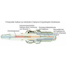 OE020 CHAMPION Свеча зажигания