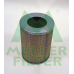 PA579 MULLER FILTER Воздушный фильтр