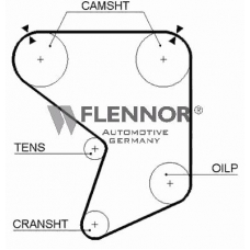 4055 FLENNOR Ремень ГРМ