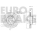 5815203622 EUROBRAKE Тормозной диск
