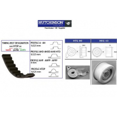 KH 43 HUTCHINSON Комплект ремня грм