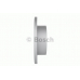 0 986 479 295 BOSCH Тормозной диск