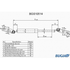 BGS10514 BUGIAD Газовая пружина, крышка багажник