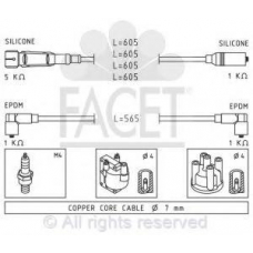 4.8725 FACET Комплект проводов зажигания