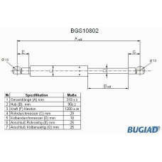 BGS10802 BUGIAD Газовая пружина, крышка багажник