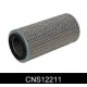 CNS12211