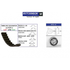 KH 07 HUTCHINSON Комплект ремня грм