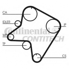 CT762K1 CONTITECH Комплект ремня грм