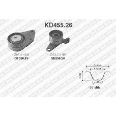 KD455.26 SNR Комплект ремня грм