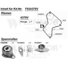 F904350V FLENNOR Комплект ремня грм