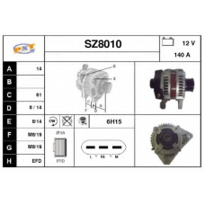 SZ8010 SNRA Генератор