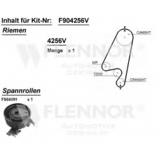 F904224V FLENNOR Комплект ремня грм