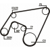 6PK2196D1 CONTITECH Поликлиновой ременный комплект
