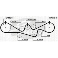 8645 5241 TRISCAN Ремень ГРМ