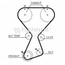 14376 FLENNOR Ремень ГРМ