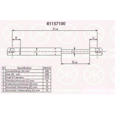 81157100 KLOKKERHOLM Газовая пружина, крышка багажник