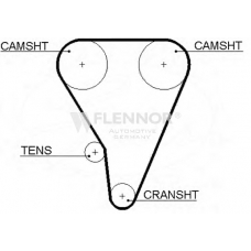 4178V FLENNOR Ремень ГРМ