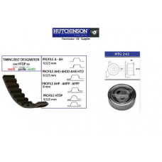 KH 286 HUTCHINSON Комплект ремня грм