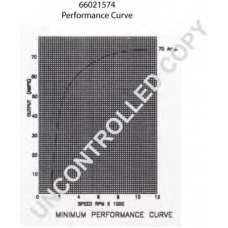 66021574 PRESTOLITE ELECTRIC Генератор
