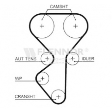 4520V FLENNOR Ремень ГРМ