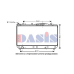510019N AKS DASIS Радиатор, охлаждение двигателя