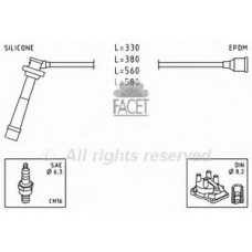 4.9383 FACET 