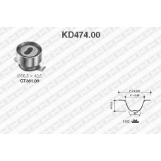 KD474.00 SNR Комплект ремня грм