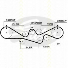8645 5537xs TRISCAN Ремень ГРМ