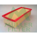 PA3137 MULLER FILTER Воздушный фильтр