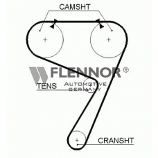 4000 FLENNOR Ремень ГРМ