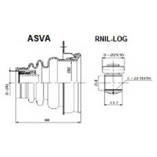 RNIL-LOG ASVA Шарнирный комплект, приводной вал